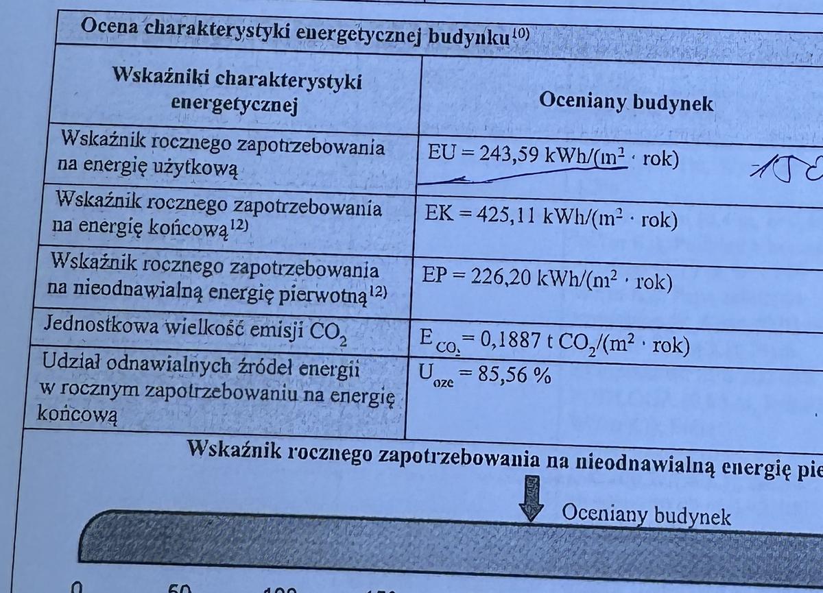 dokumentacja instalacji pompy ciepła Thermia